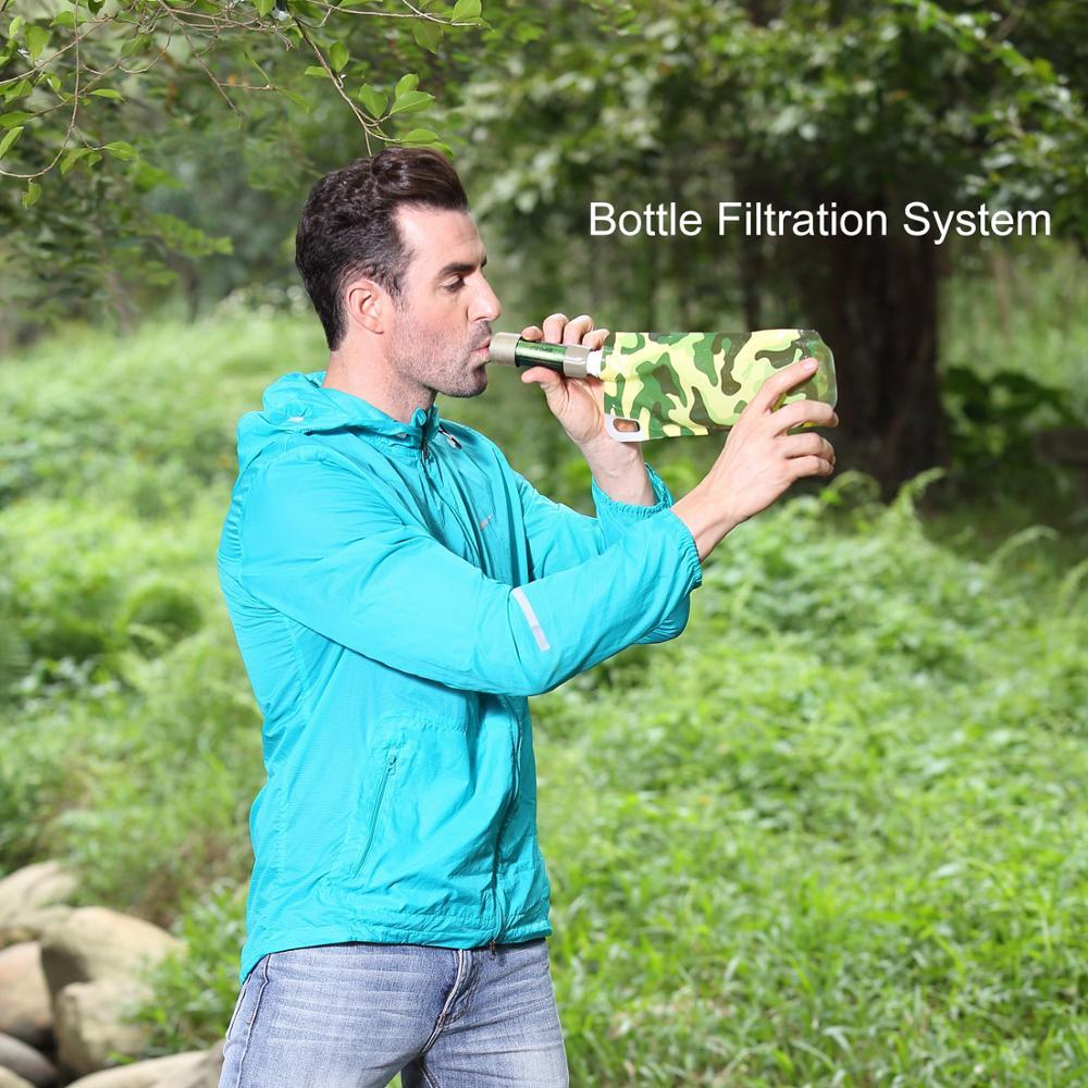 Water Purification Straw